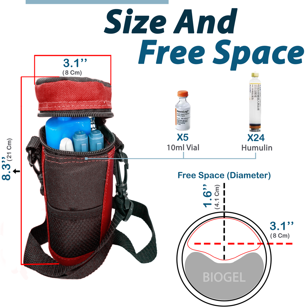 4AllFamily Companion Soft Cooler Bag for Insulin and Medicines - Red Color - Inside storage space for insulin pens and vials