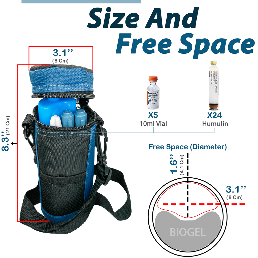 4AllFamily Companion Soft Cooler Bag for Insulin and Medicines - Blue Color - Inside storage space for insulin pens and vials