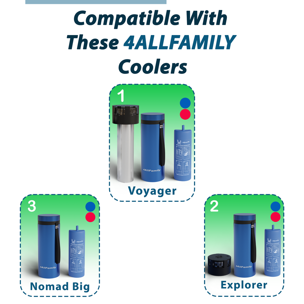 4AllFamily Buddy Big Biogel Ice Pack for 4AllFamily Medicine Coolers and Insulin Travel Cases - Compatible Coolers - Voyager, Nomad Big, Explorer