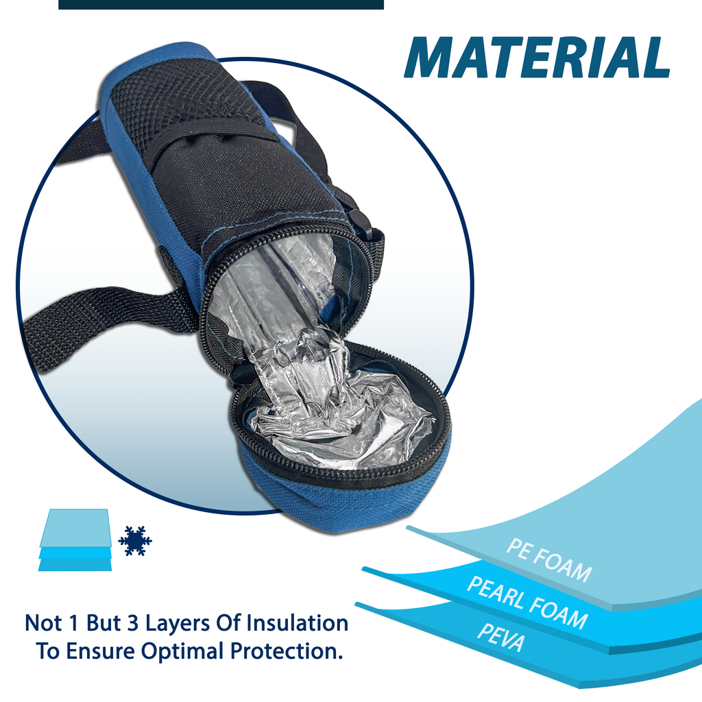 4AllFamily Companion Soft Cooler Bag for Insulin and Medicines - Blue Color - Material Overview showing PE Foam PEARL Foam, PEVA, and aluminium foil for layers of insulation