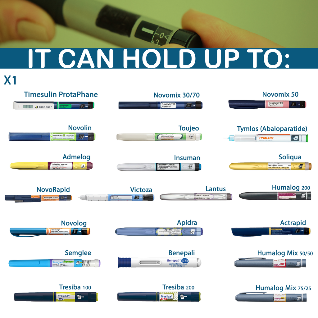 4AllFamily Rambler Small Insulin Pen Travel Case Cooler - Can Fit One Insulin Pen