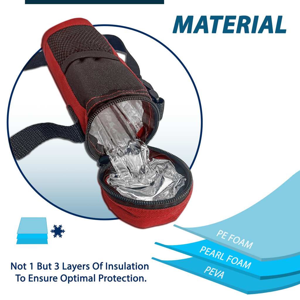 4AllFamily Companion Soft Cooler Bag for Insulin and Medicines - Red Color - Material Overview showing 3 layers of insulation 