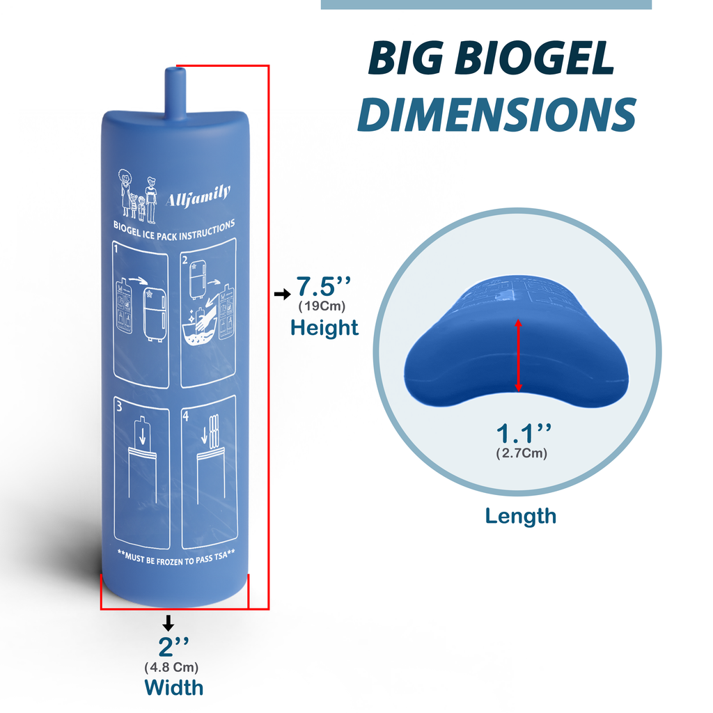 4AllFamily Buddy Medium Biogel Ice Pack for Medicine Coolers - Dimensions