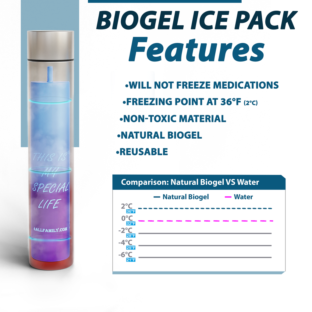 Buddy Biogel Cold Pack for 4AllFamily's Insulin Travel Coolers