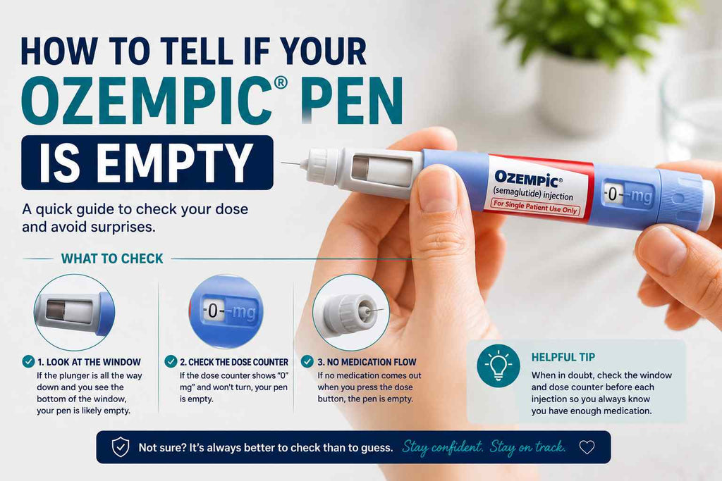 Empty Ozempic Pen: How to Know and What to Do! Empty Ozempic Pen: How to Know and What to Do!