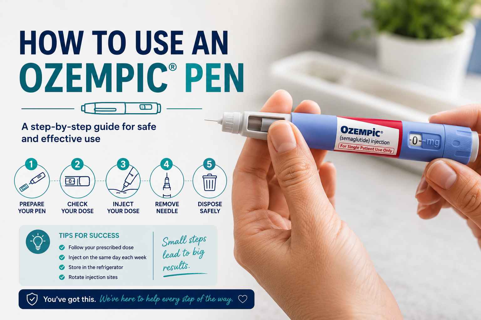 How to Use Your Ozempic Pen & Feel Confident During the Injection! How to Use Your Ozempic Pen & Feel Confident During the Injection!