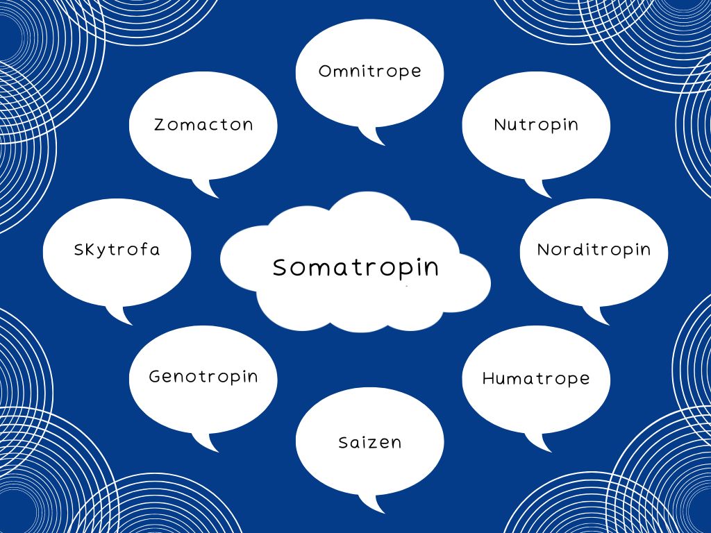 Comparing growth hormone brands