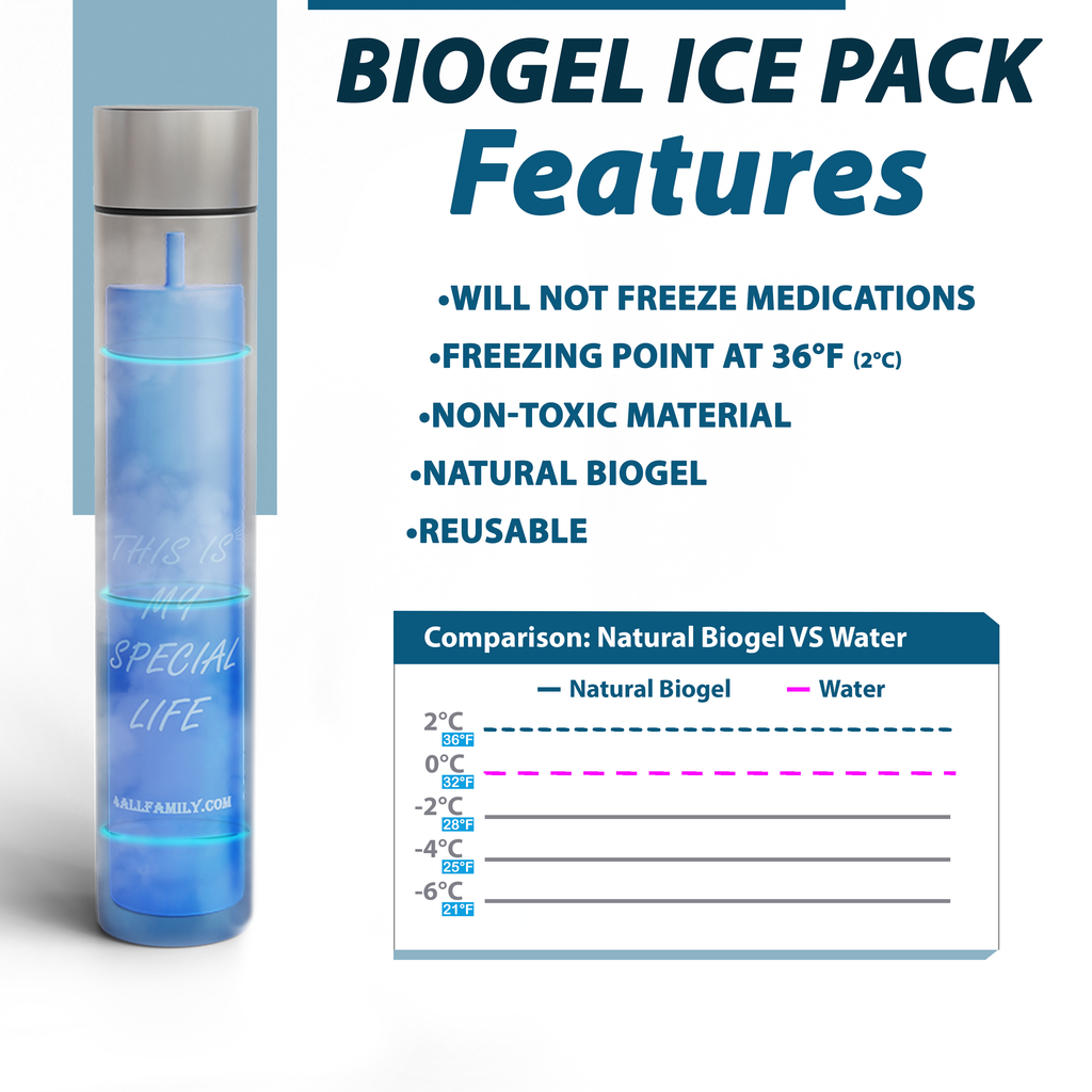 4AllFamily Rambler 10H Small Cooling Case for refrigerating medicines - Biogel information