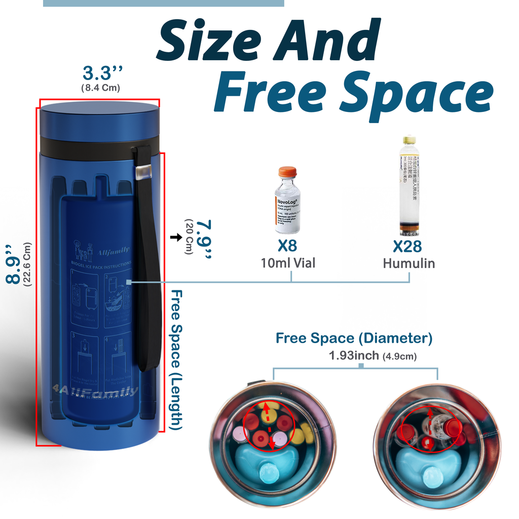 4AllFamily Nomad Insulin Cooler - Details for dimensions and storage space