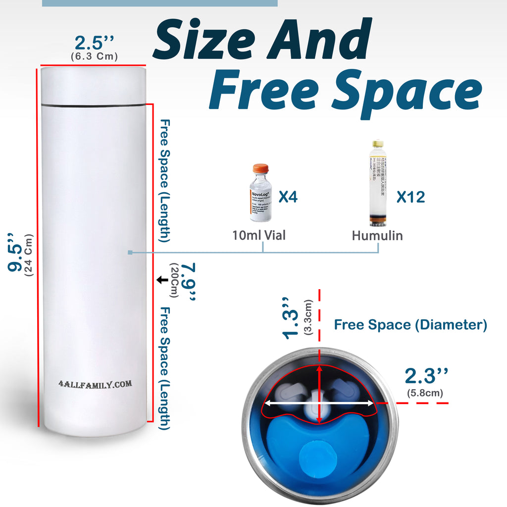 Nomad PRO - Portable Medication Cooling Case - 4AllFamily USA - Storage space for insulin vials 