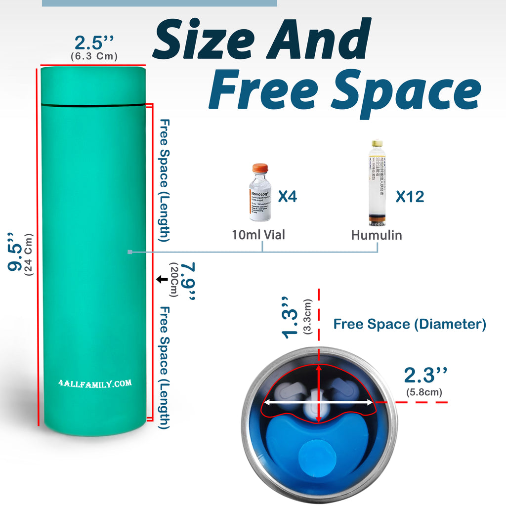 Nomad PRO - Portable Medication Cooling Case - 4AllFamily USA - Green Color Model - Storage space for insulin vials and pens
