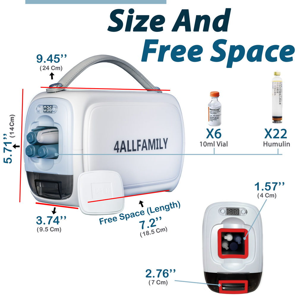 Pioneer Travel fridge for insulin and refrigerated drugs - Dimensions and sizes