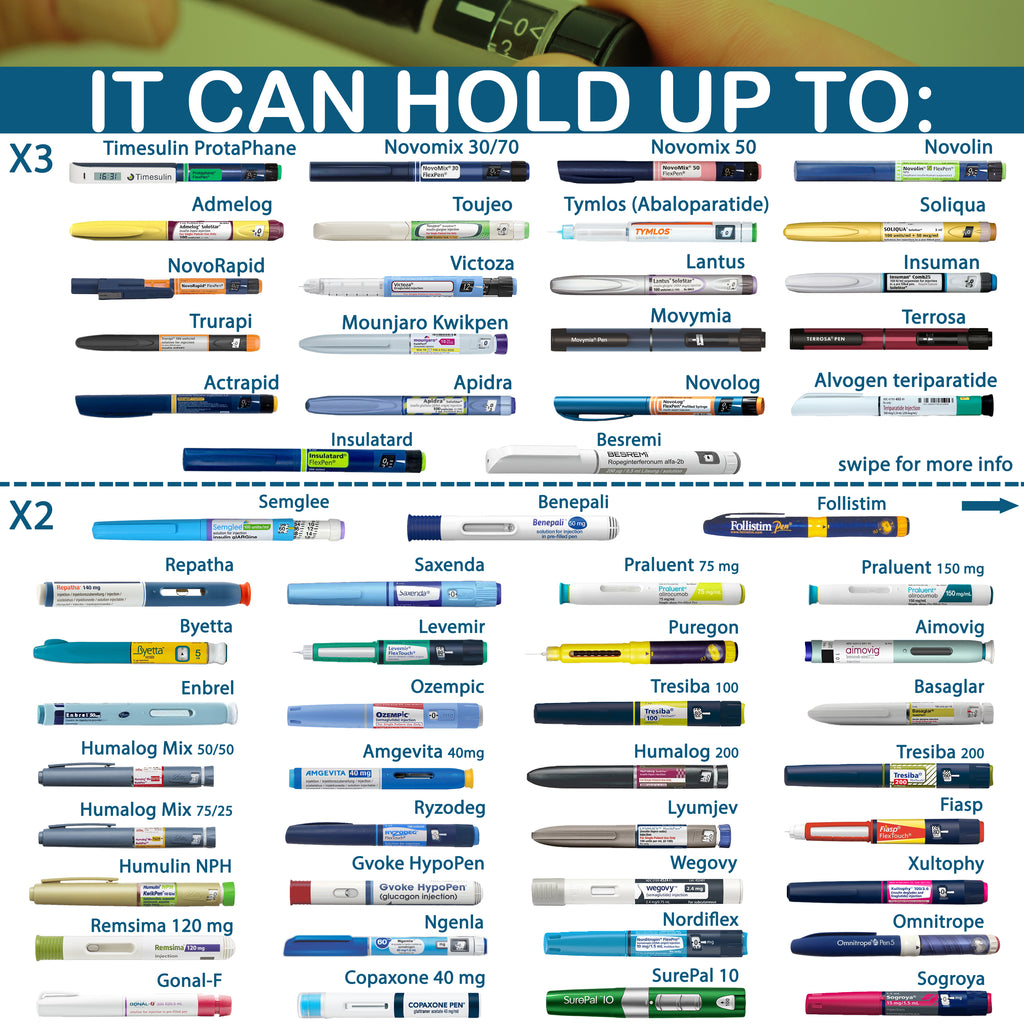 4AlLFamily Nomad Insulin Cooler - Small Size - How many insulin pens can fit