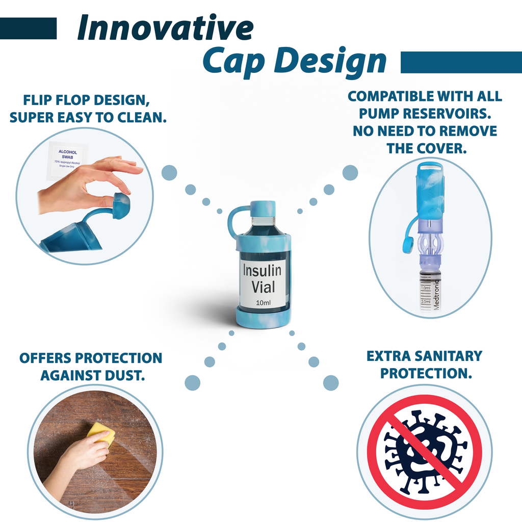 4AllFamily Vial Guard Insulin Vial Protector Cover - Design overview