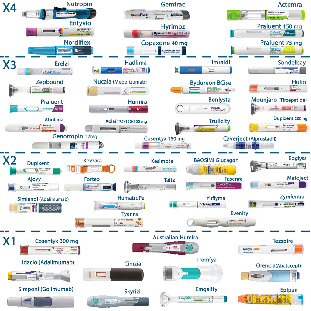 4AllFamily Nomad Insulin Cooler - Big Size - Magenta Red Color -  How Many injection pens can you carry in the cooler