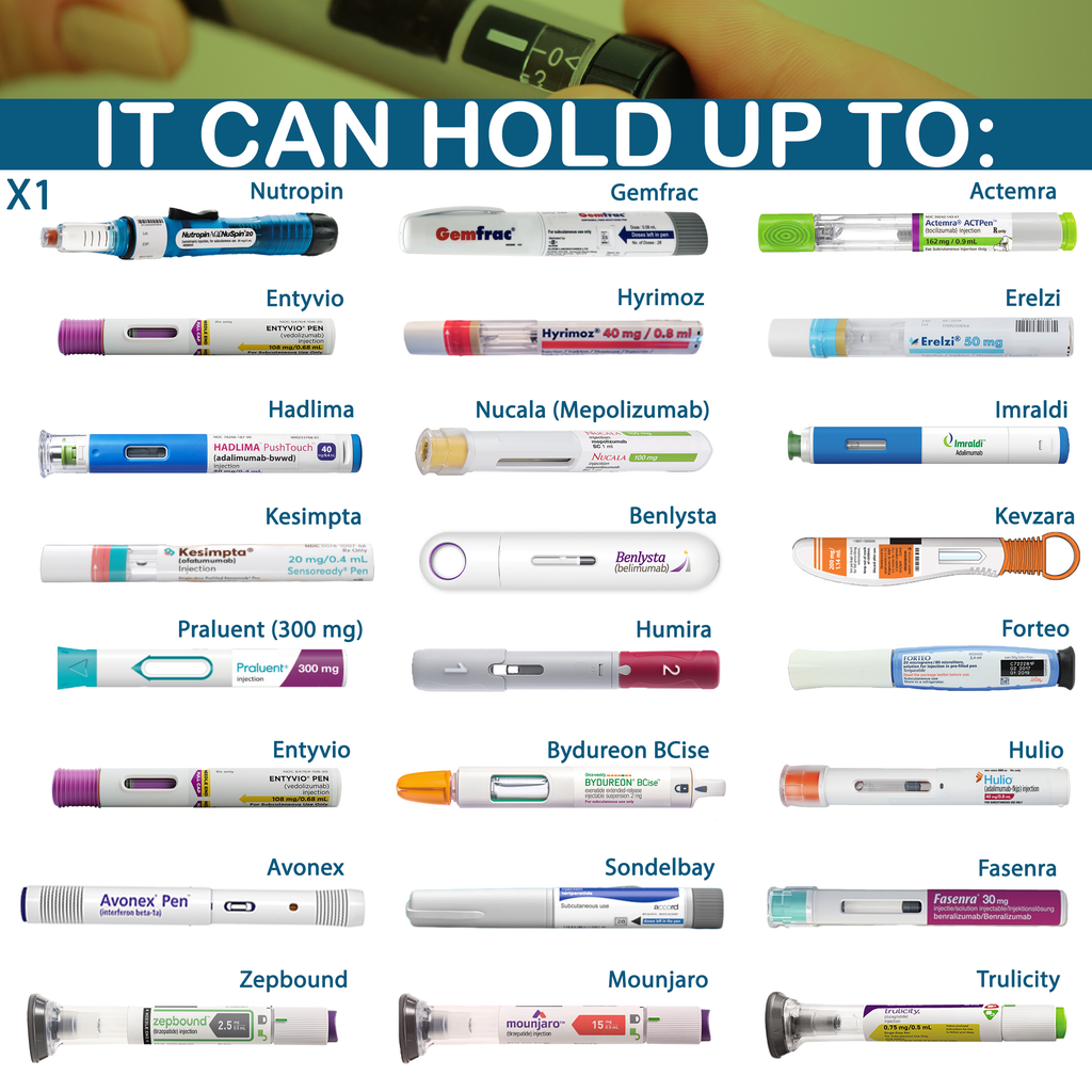 4AllFamily Nomad Portable Cooler for Insulin & Medications - Storage overview