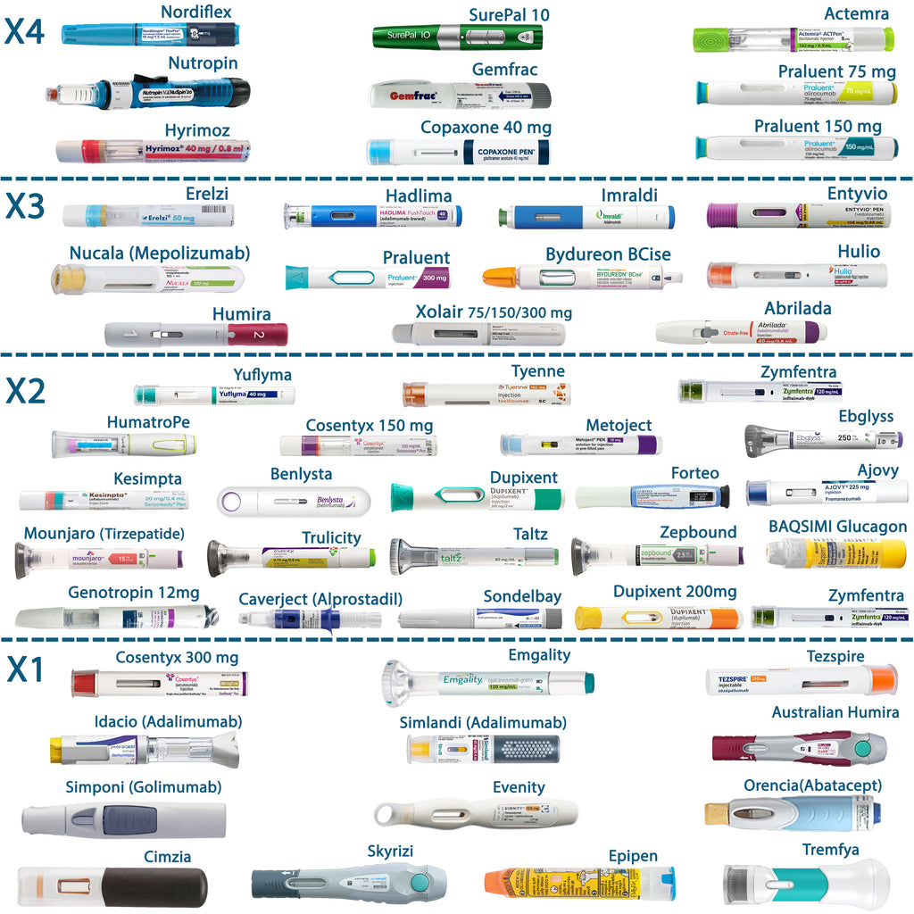 4AllFamily Voyager Travel Fridge for Insulin & Refrigerated Drugs - Storage and capcity for injector pens overview 2