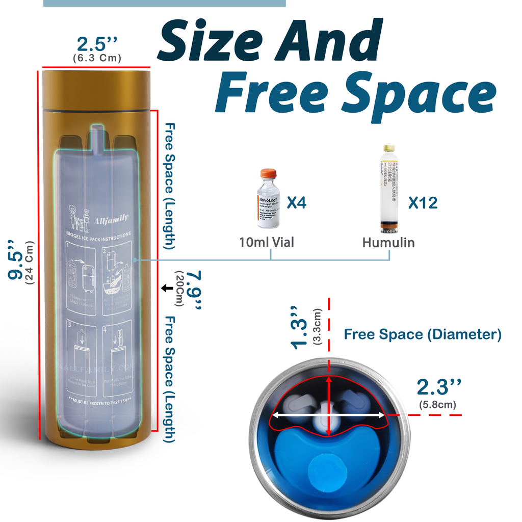 4AllFamily Nomad Insulin Cooler Small Size Gold Color - Size and interior storage space for insulin and injector pens