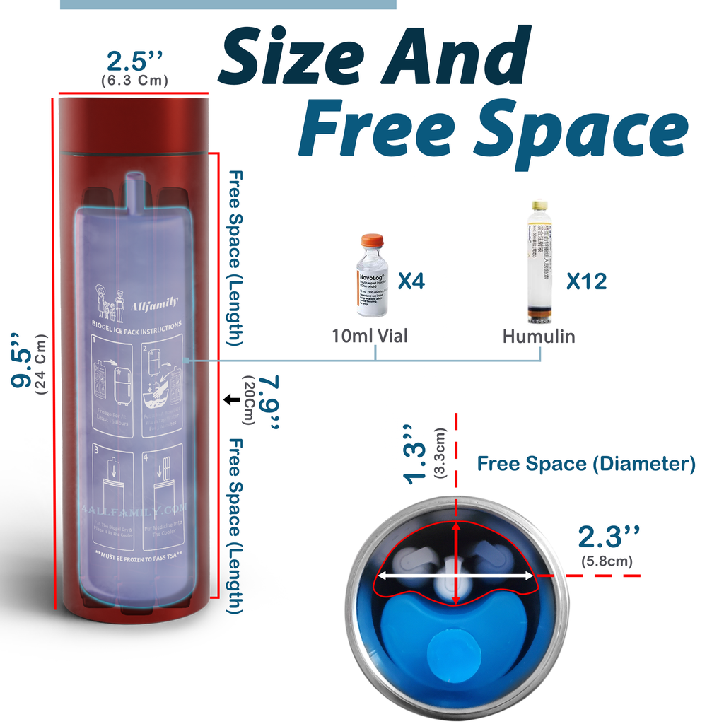 4AllFamily Nomad Insulin Cooler - Red Color - Interior dimensions and storage space for insulin