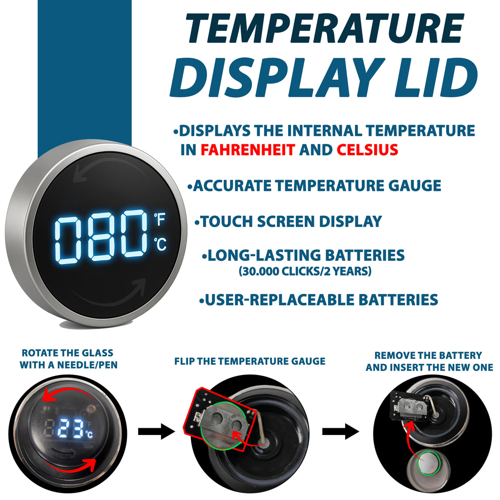 Nomad PRO - Insulin Travel Case -  4AllFamily USA - Temperature Display Lid