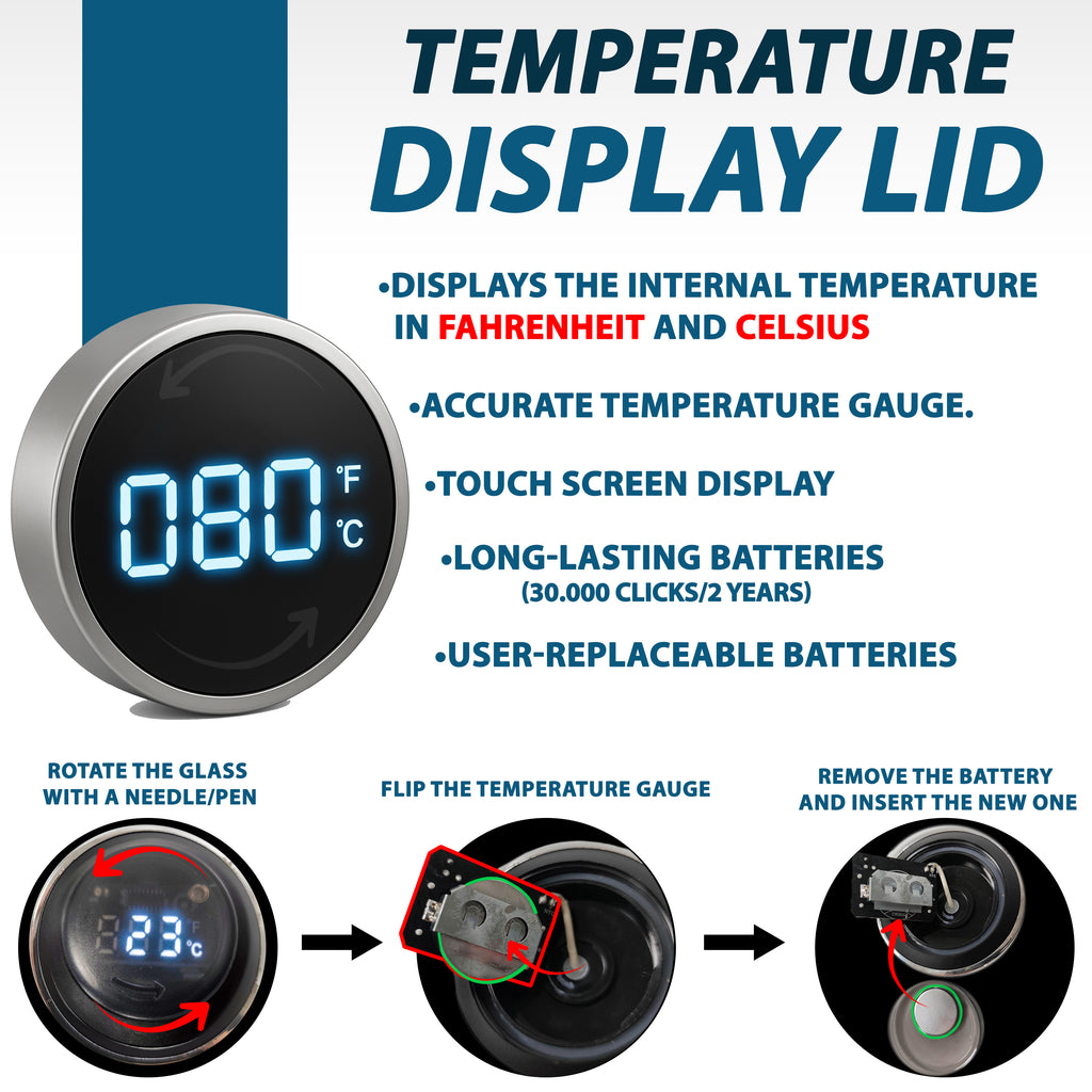 Nomad PRO - Portable Medication Cooling Case - 4AllFamily USA - Green Color Model -  Digital temperature display lid with features and instructions  for users
