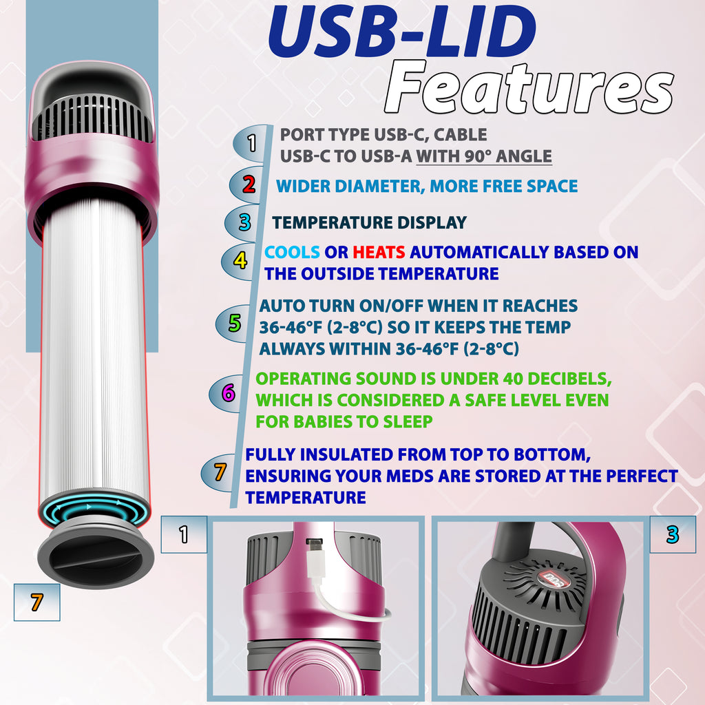 Electric Cooling Lid With COOLING & HEATING Functionality, Temperature